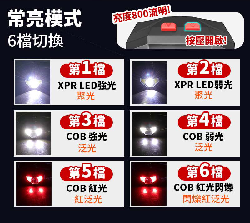 露營感應頭燈/露營頭燈/釣魚燈頭/照明頭燈/LED頭燈