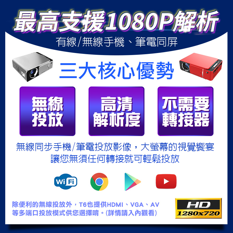 LM 高階款 HD 720P 智能投影機 支援1080P 3500流明 170吋