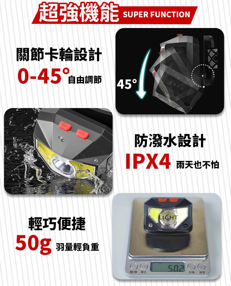 露營感應頭燈/露營頭燈/釣魚燈頭/照明頭燈/LED頭燈