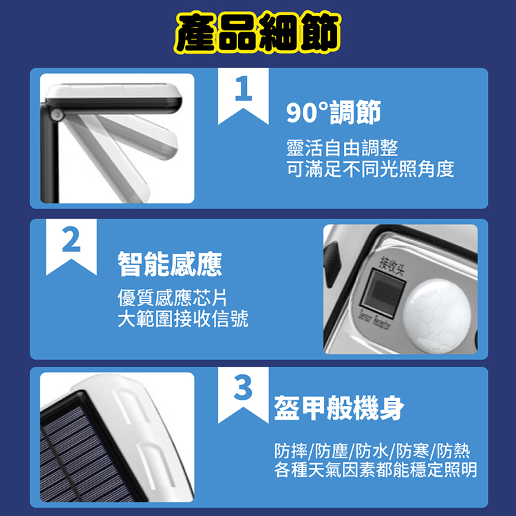 可折疊智能遙控太陽能感應燈 可遠端遙控 照明燈 夜燈