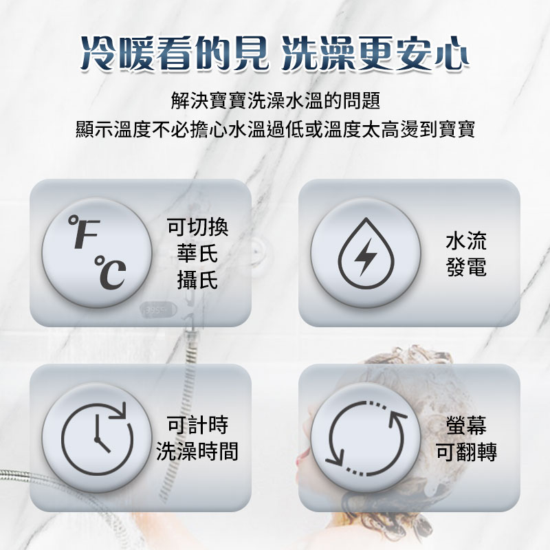 【長江】免插電LED防水智能沐浴水溫計AWS-2 水流發電 三色水溫指示燈