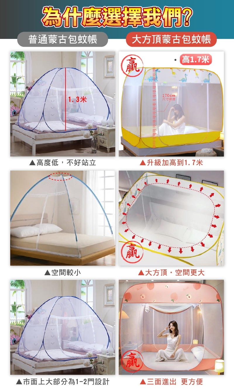 免安裝加高寬三開門蚊帳