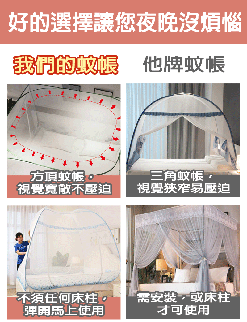 免安裝三開門蒙古包蚊帳