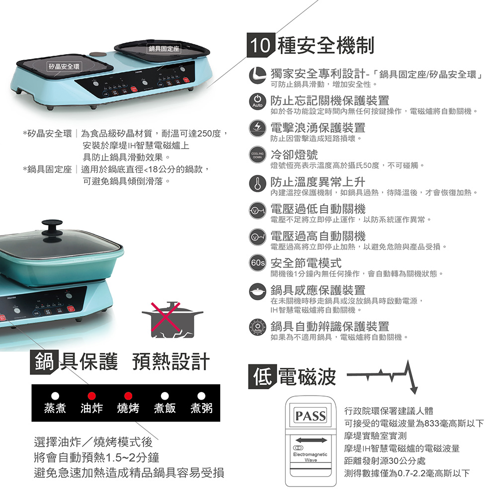 【MULTEE 摩堤】節能家電 雙爐Performa Duo IH