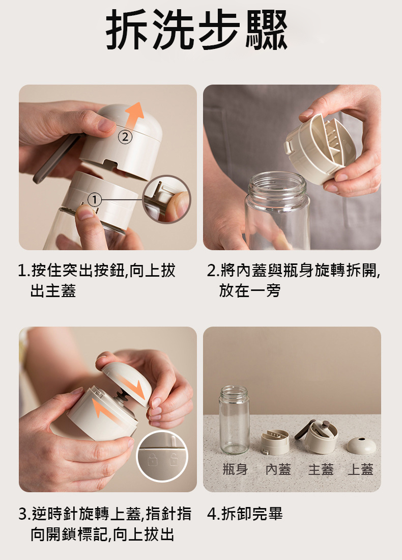 按壓式定量調味罐