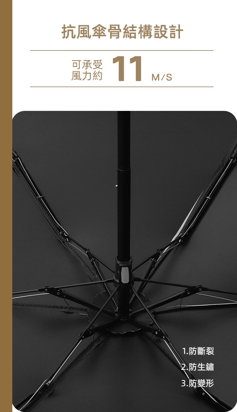 防曬抗UV輕量創意指環晴雨傘 膠囊傘 陽傘 雨傘 抗風傘骨 小雨傘 迷你傘