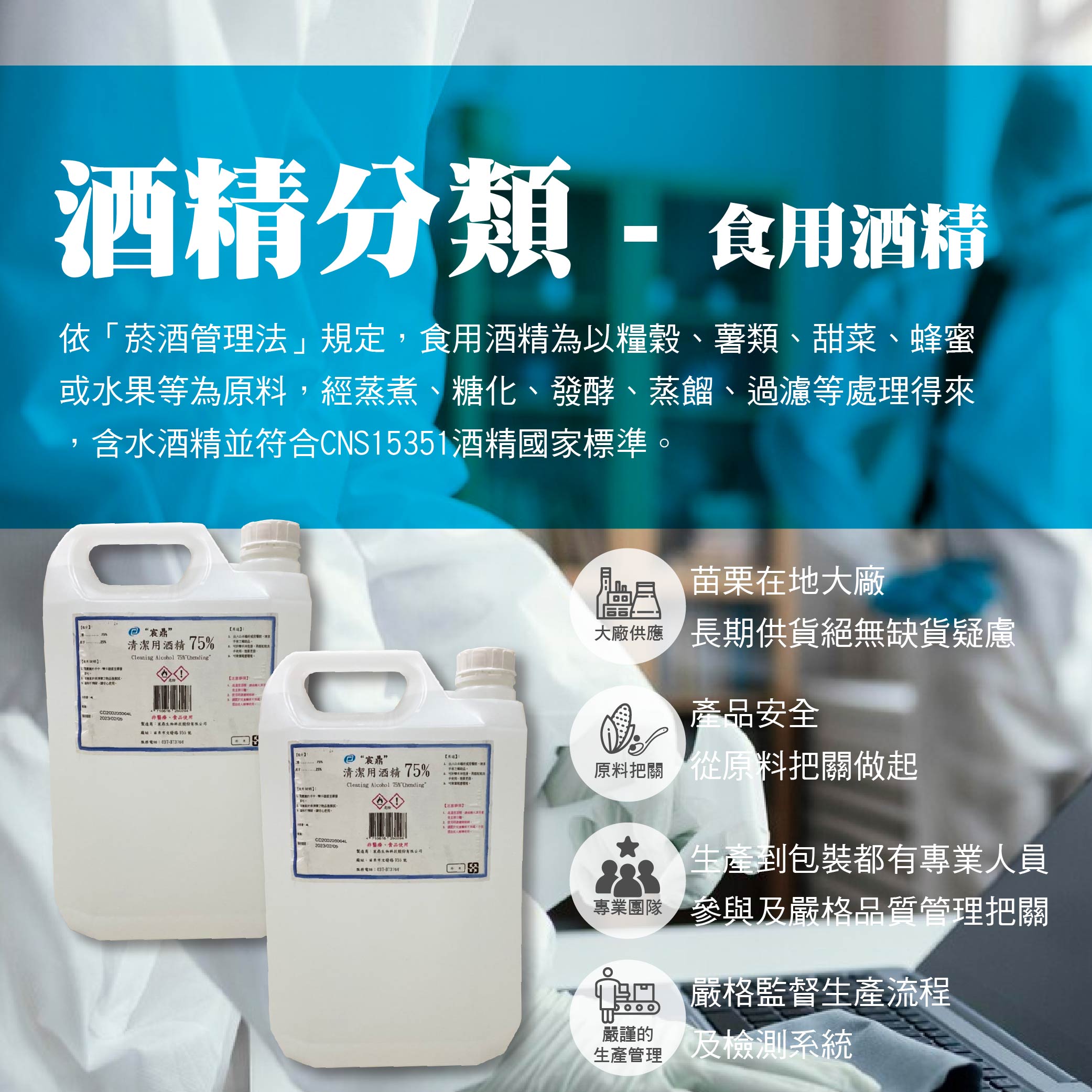 【宸鼎】75%防疫清潔用酒精(60ML/500ML/4L/20L)隨身瓶、大容量