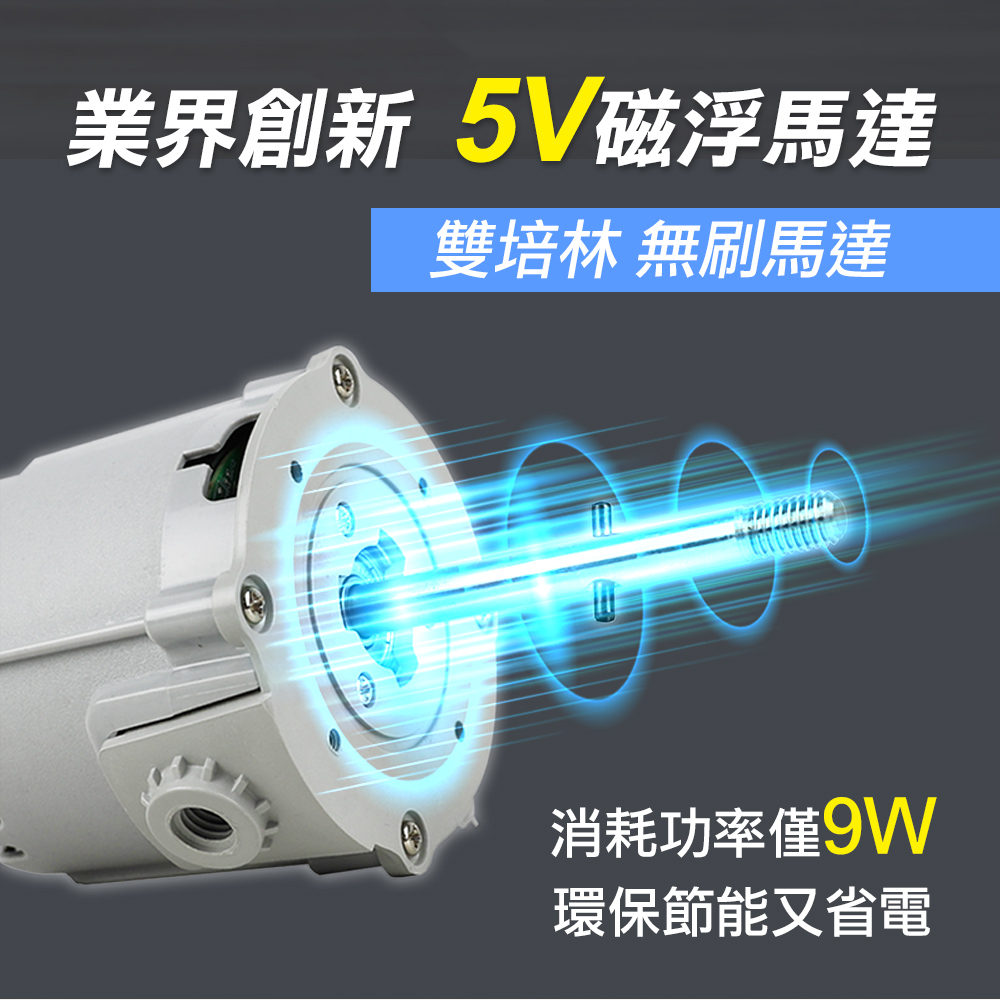 【勳風】16吋360°擺頭DC電風扇桌立扇空氣循環扇 HFB-S1608
