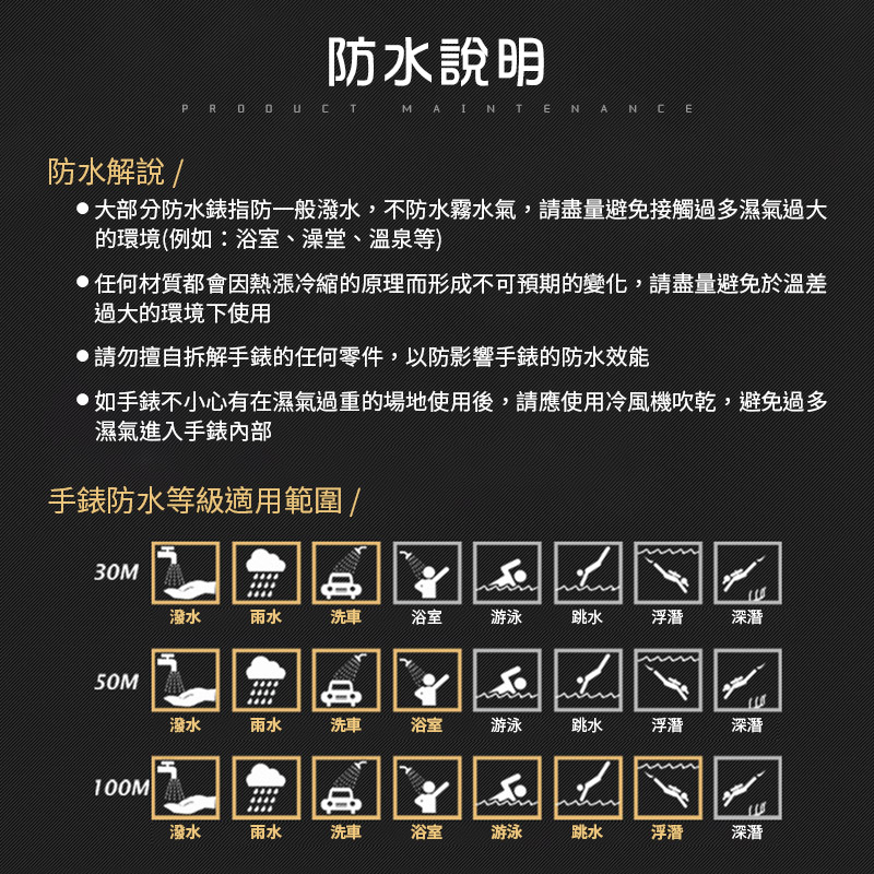 MF聯名款商務30米防水電子錶 真皮錶帶 賽車錶盤