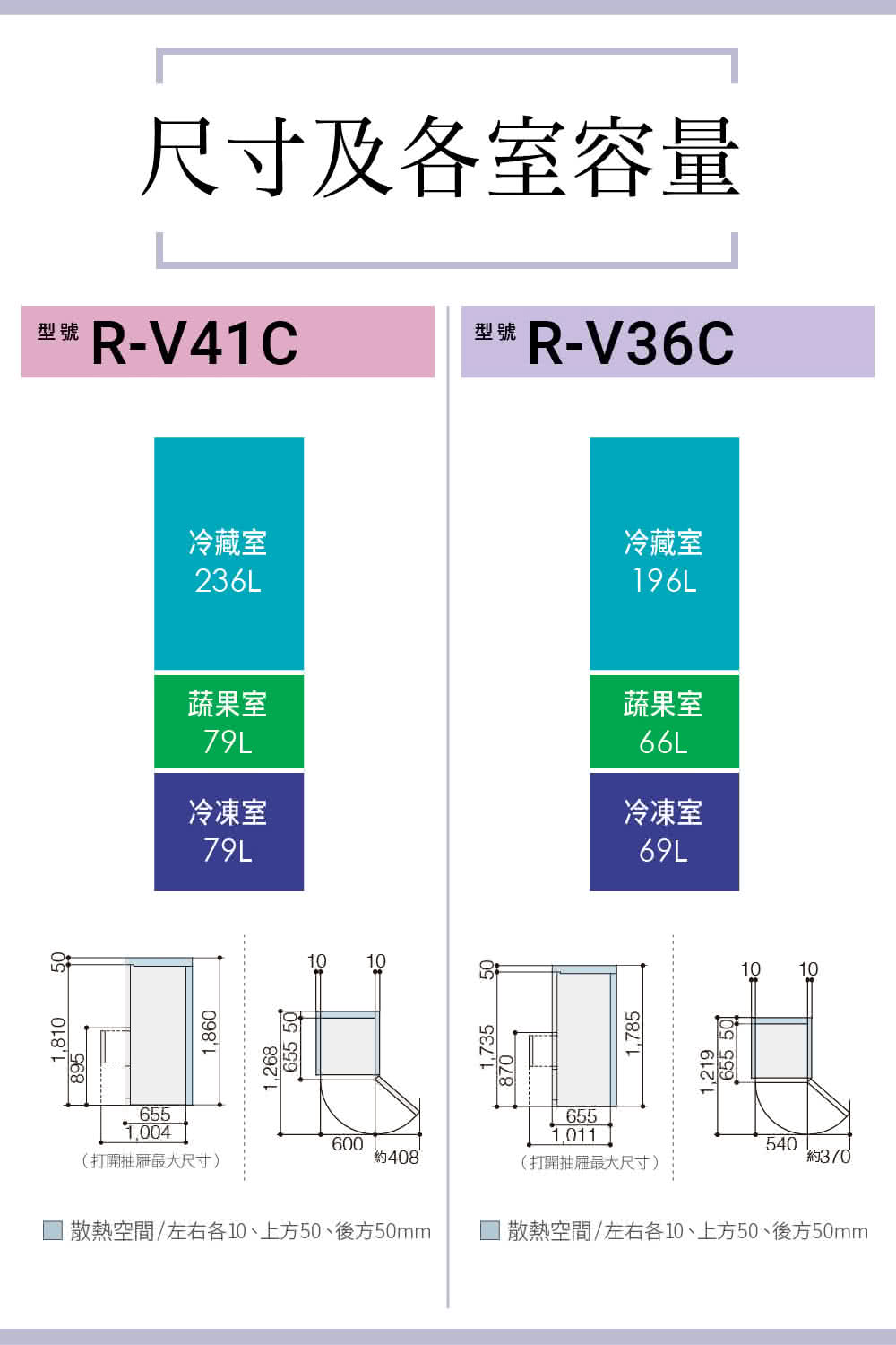 【HITACHI日立】RV41C-BBK 一級變頻右開冰箱394L灰 含基本安裝