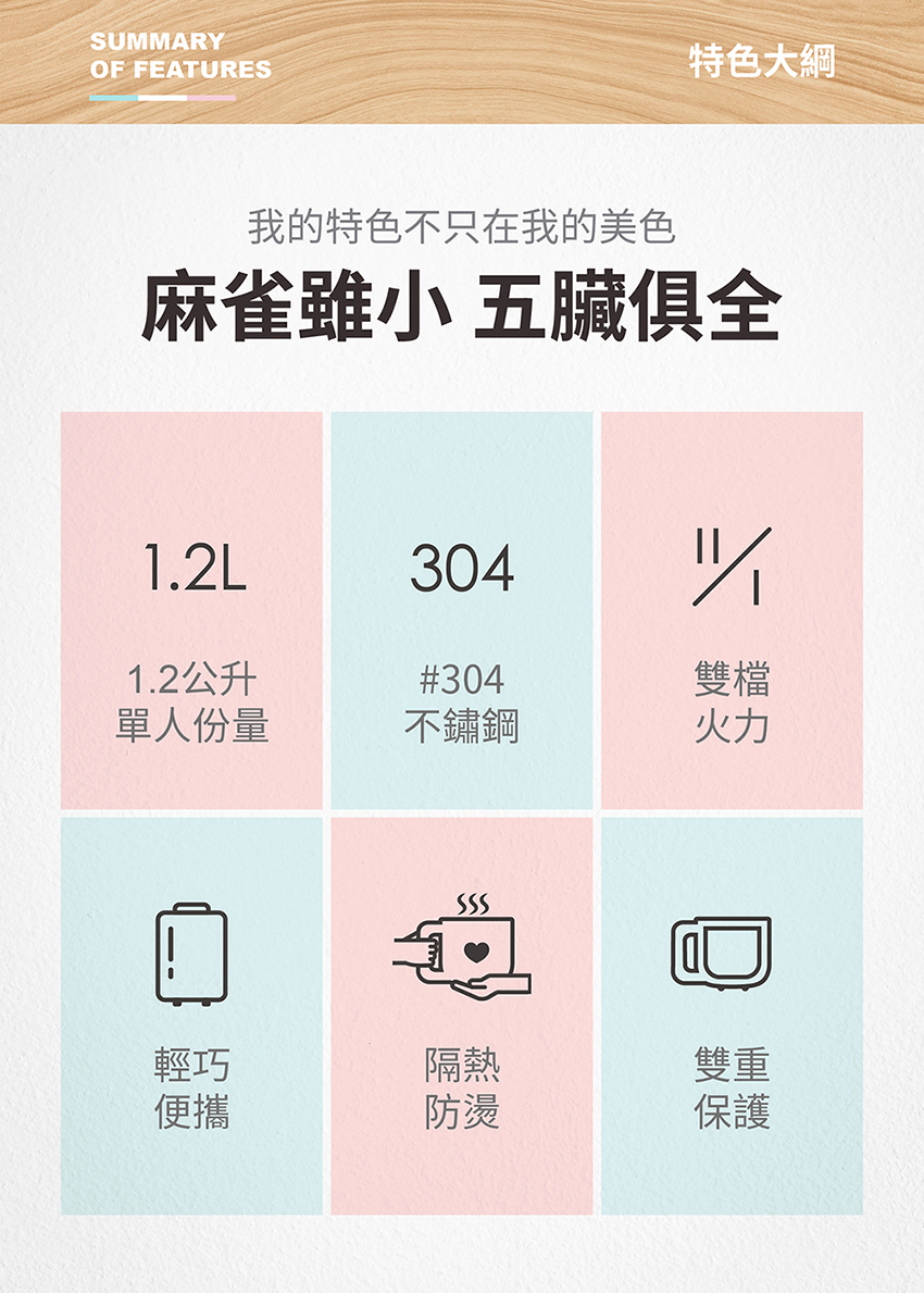 【MOLIJIA 魔力家】M19雙層防燙快煮鍋1.2L+M1909