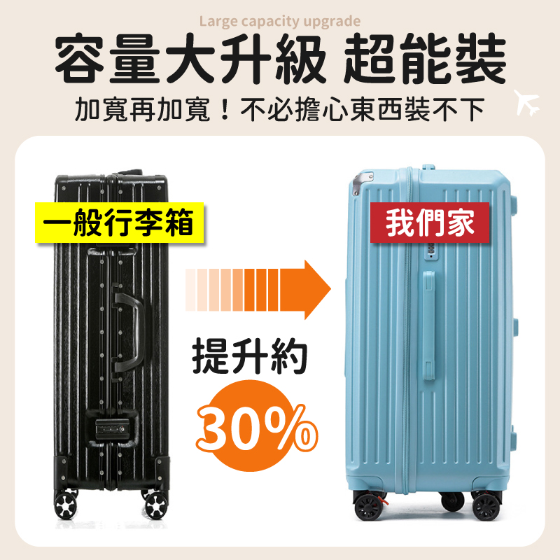 馬卡龍色超大容量加寬胖胖行李箱 26吋/30吋/3:7分區收納/減震煞車功能