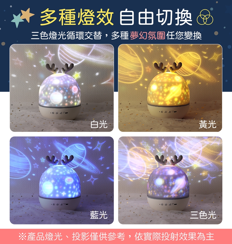 夢幻星空投影燈