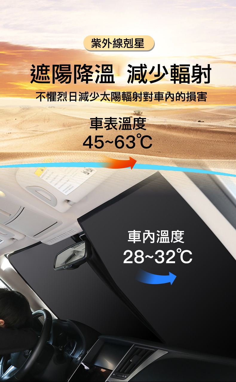 新款雙層加厚隔熱汽車前擋遮陽擋板