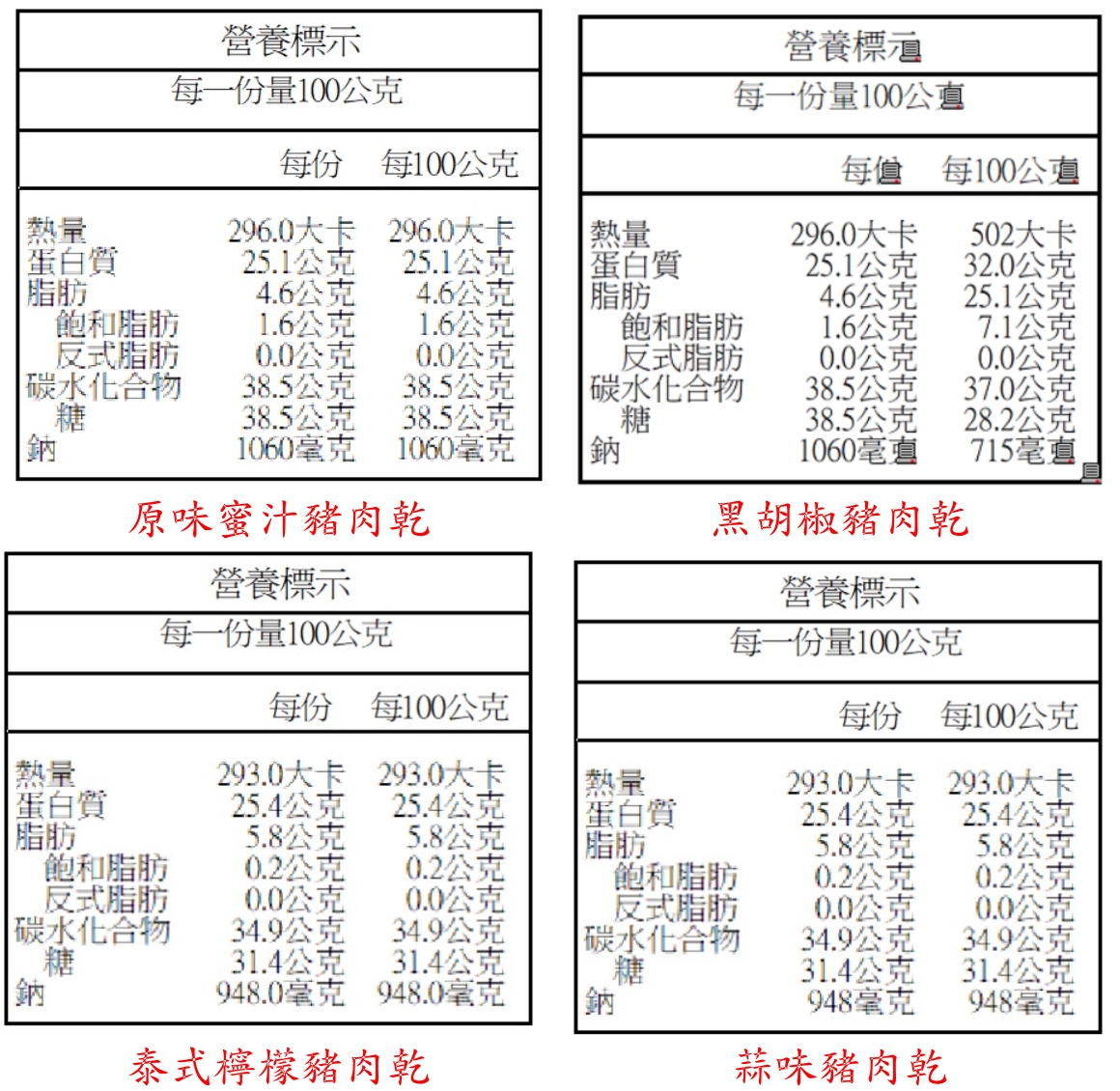【昇龍肉乾】手工烘烤招牌豬肉乾任選120g 原味蜜汁/黑胡椒/蒜味/泰式檸檬