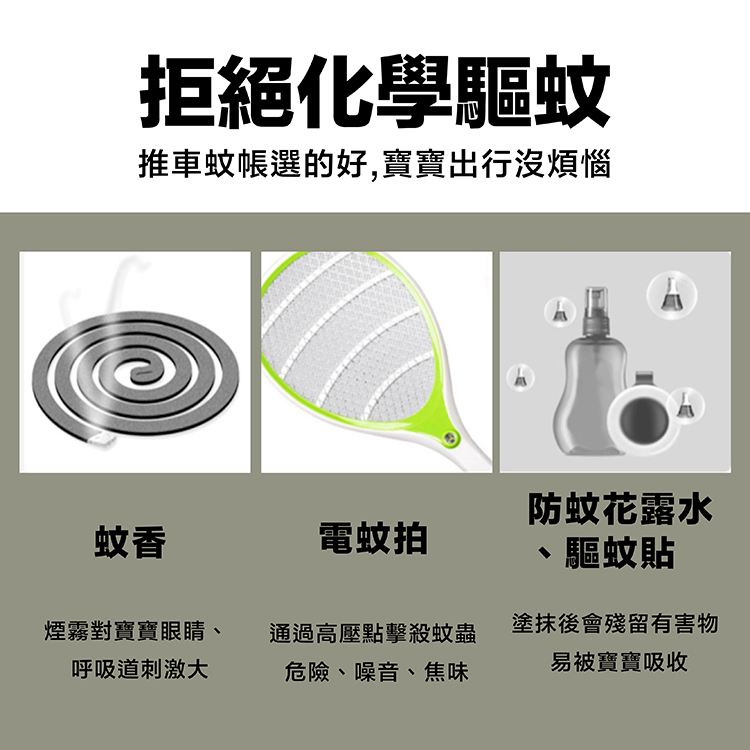 通用型全罩式嬰兒車蚊帳 防蚊罩