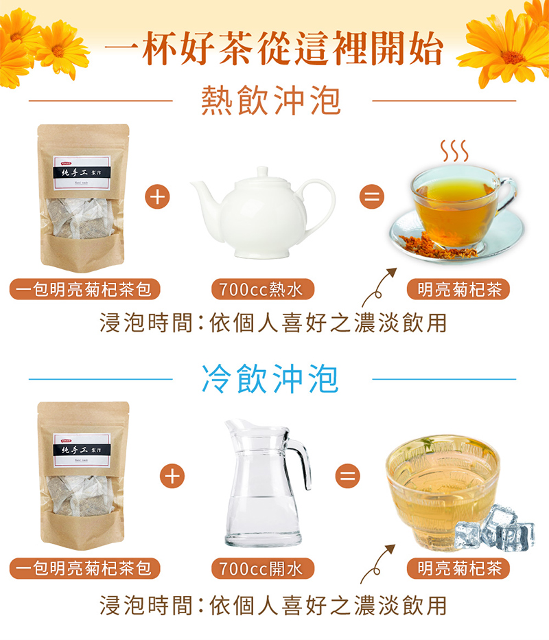 【誠實堅果】明亮菊杞茶50g