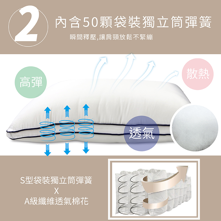 五星級獨立筒抗菌枕