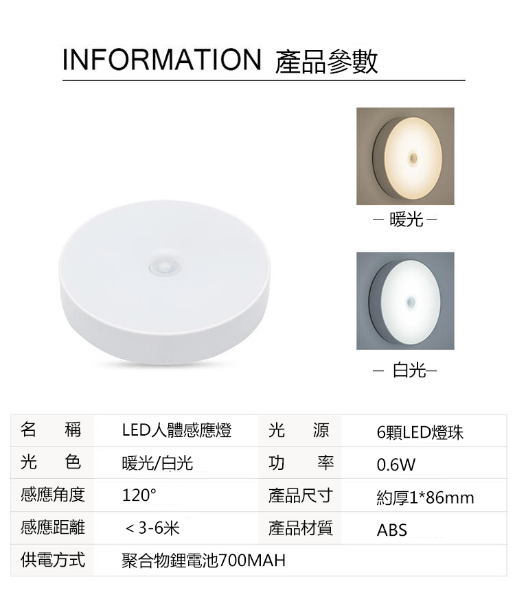 LED磁吸式圓形智能人體感應燈