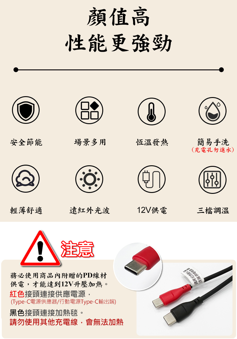 石墨烯披肩電熱毯(Type-C插電)