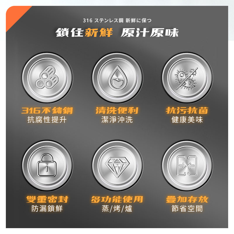 真316不鏽鋼可直火抗腐不殘留圓形密封保鮮盒