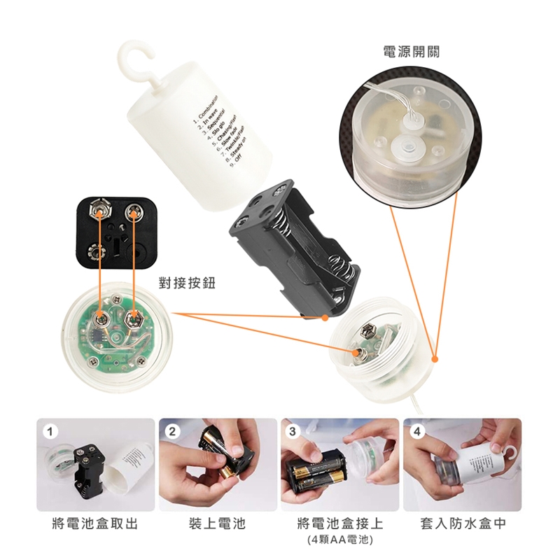 【(JP嚴選-捷仕特)】120燈懸掛式 LED防水氣氛煙火燈