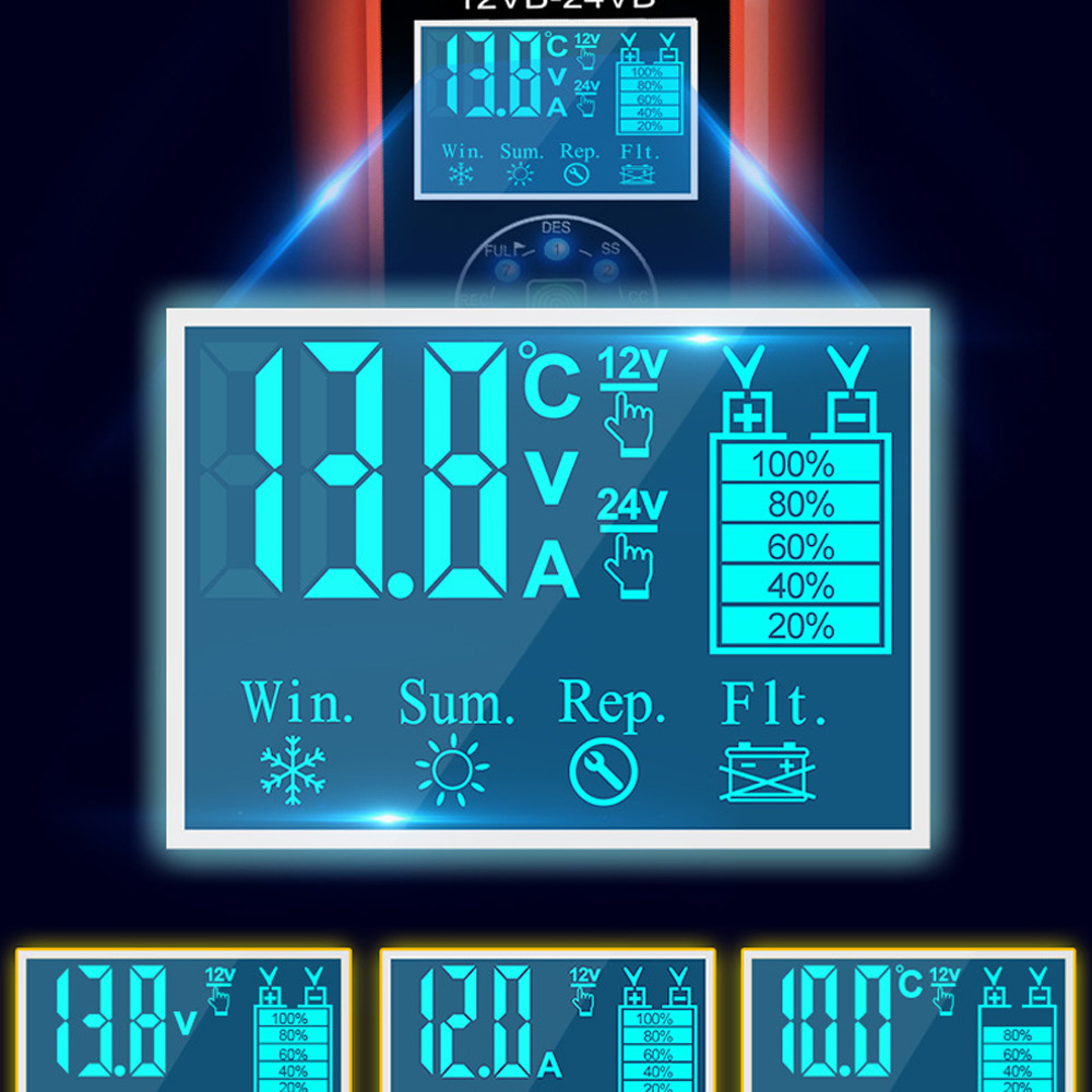 1.85吋大螢幕電瓶充電器 BTC-01