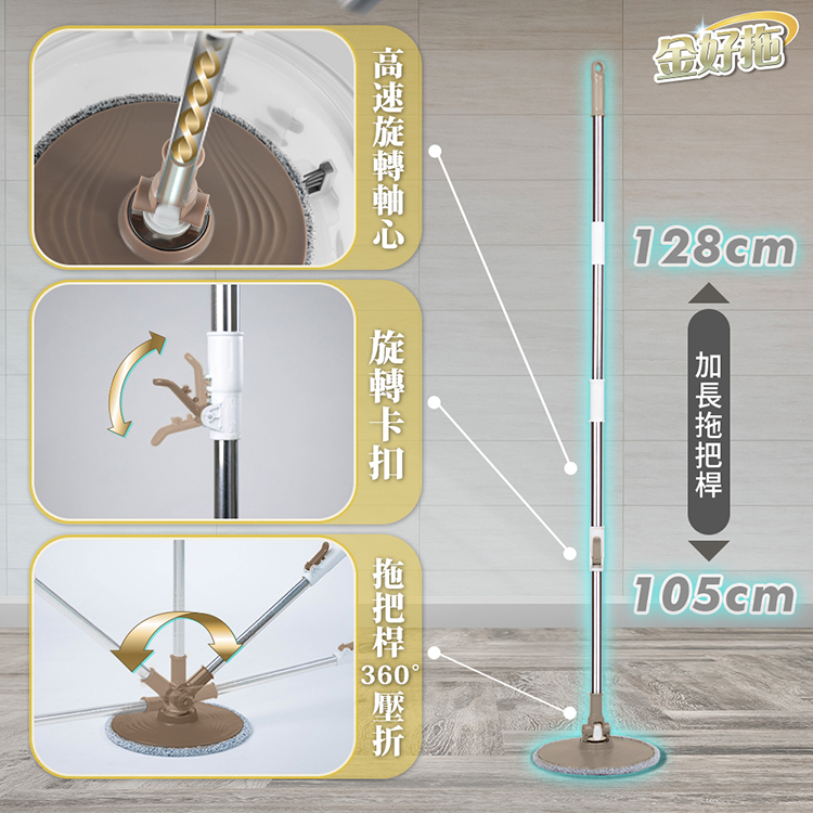 【金好拖】髒水分離拖把組-1拖+1桶+2布-湯鎮瑋老師推薦(開運/拖把/大掃除)