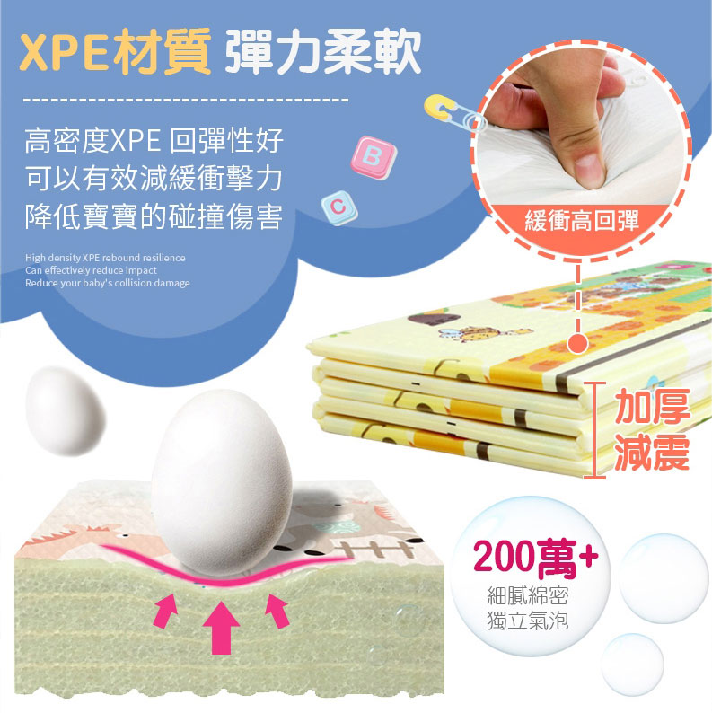 寶寶折疊加厚爬行地墊 兒童用地墊 加厚地點