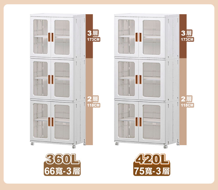 【ONE HOUSE】巨無霸流川雙開門附輪摺疊收納櫃 OH-R103&R117