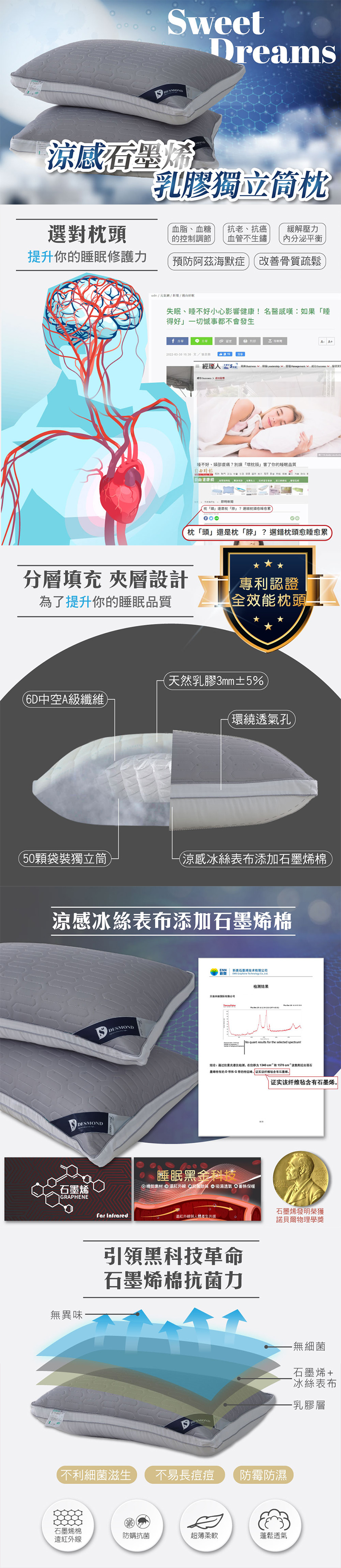 【BEST】多款獨立筒枕頭 枕心 3M防潑水 天絲 3D可調式 純棉乳膠 石墨烯