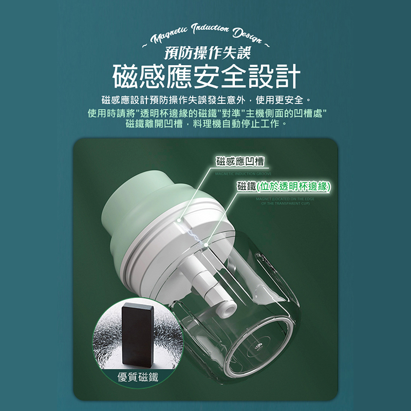 長江 無線大容量電動蒜蓉絞肉調理機 EG-02