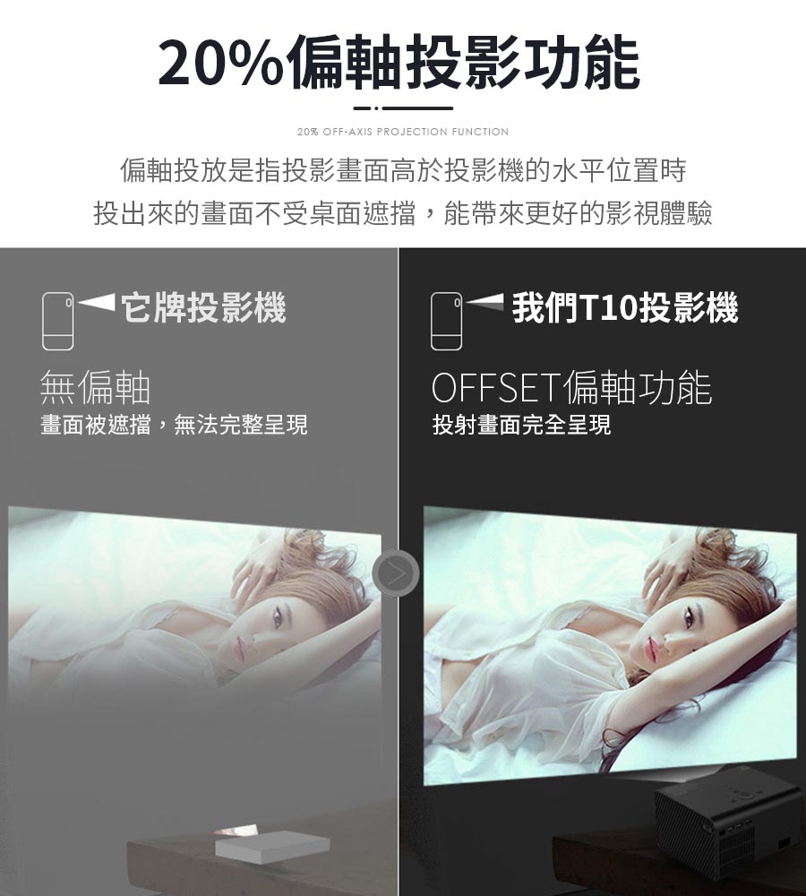 高清畫質投影機 行動投影機 迷你投影機