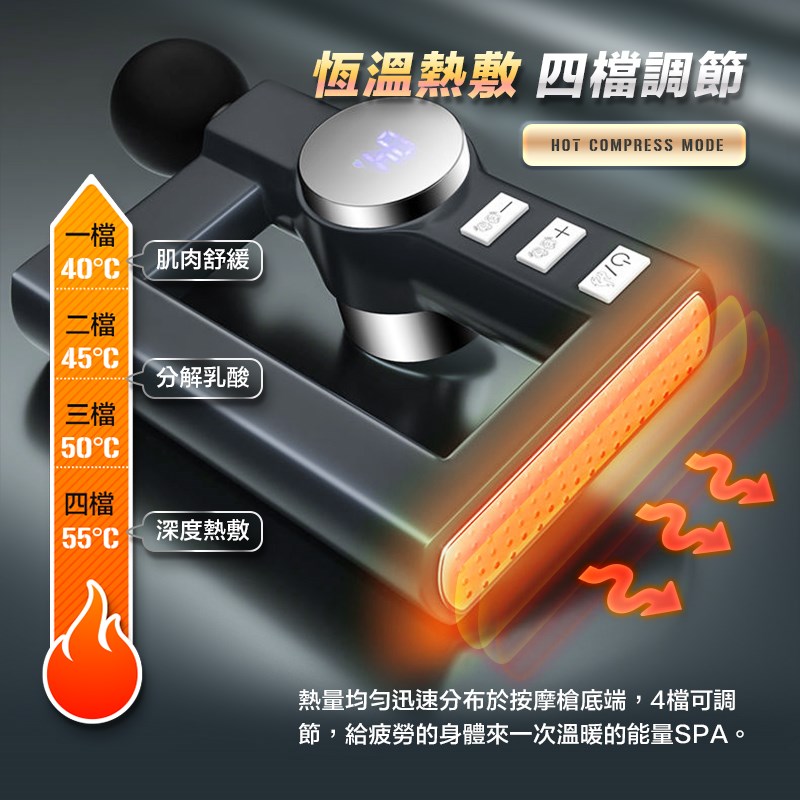 長江迷你隨行深層熱敷按摩槍MSG-7