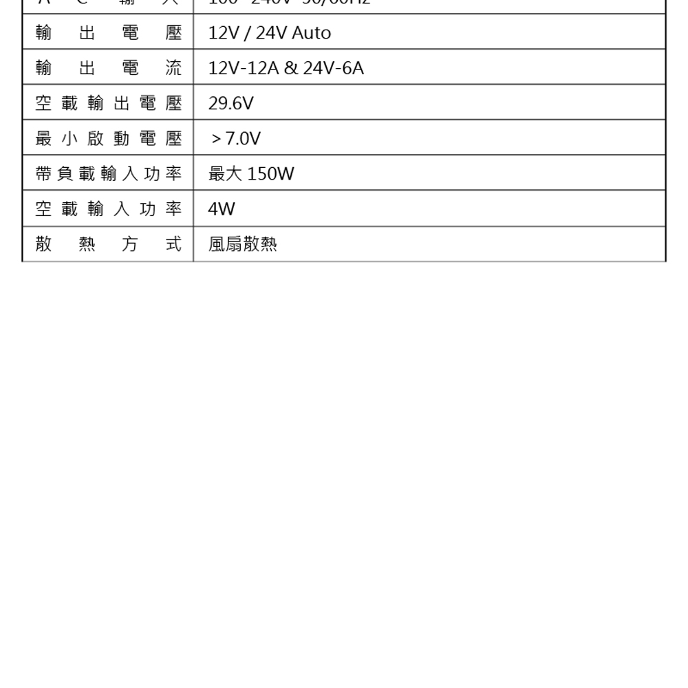 1.85吋大螢幕電瓶充電器 BTC-01