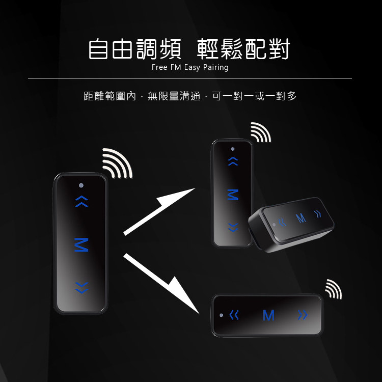 【HANLIN】迷你無線電耳機式對講機(TLK1)