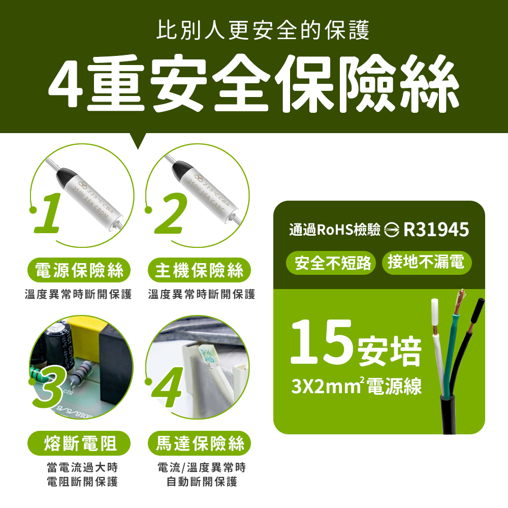 【Arlink】小白同學氣炸鍋 EB2505 (贈保冰保溫袋+刷夾組)