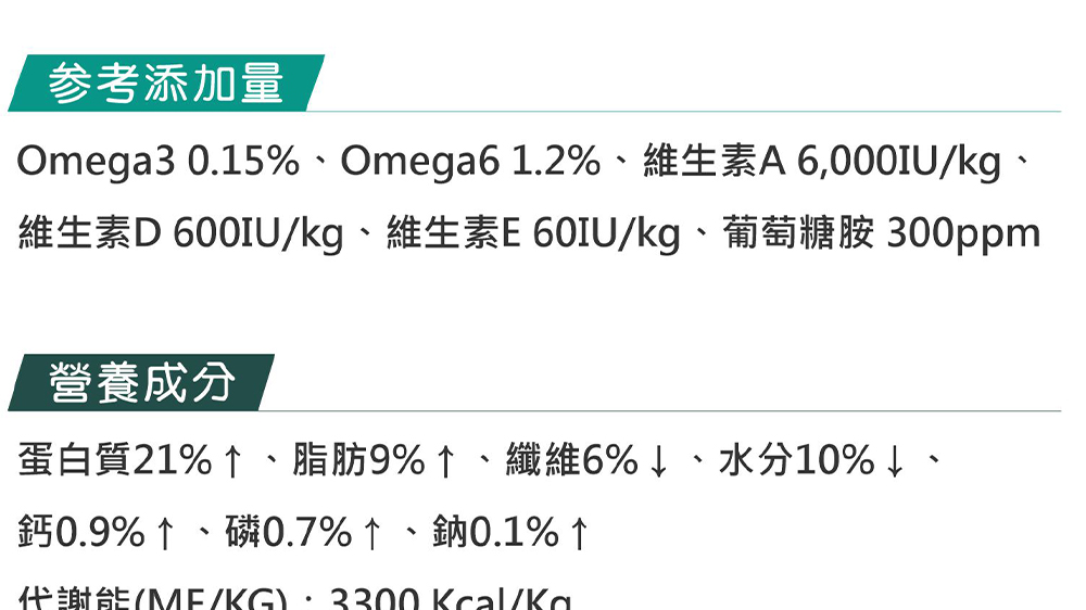 【LCB藍帶廚坊】健康挑嘴狗系列1.5kg 口味任選