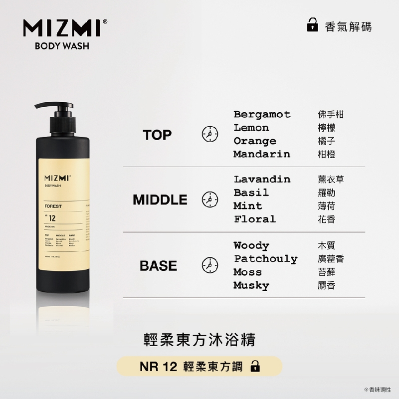 【MIZMI】沐浴精系列480ml 白雪櫻/水感舒眠/輕柔東方 沐浴乳