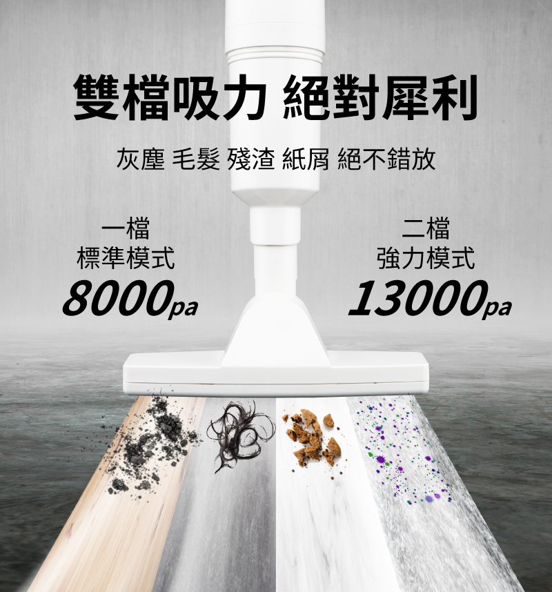 【SANSUI 山水】輕淨吸迷你無線吸塵器 SVC-DD1/SVC-L175