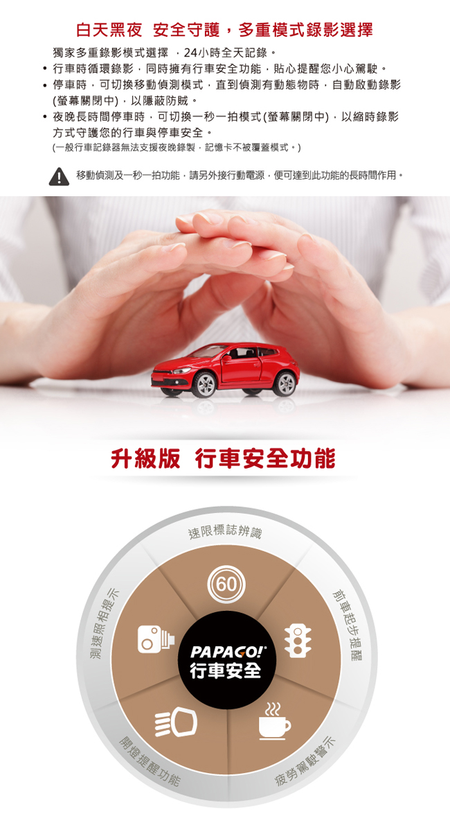 PAPAGO !GoSafe D11超廣角水晶級玻璃鏡頭行車記錄器