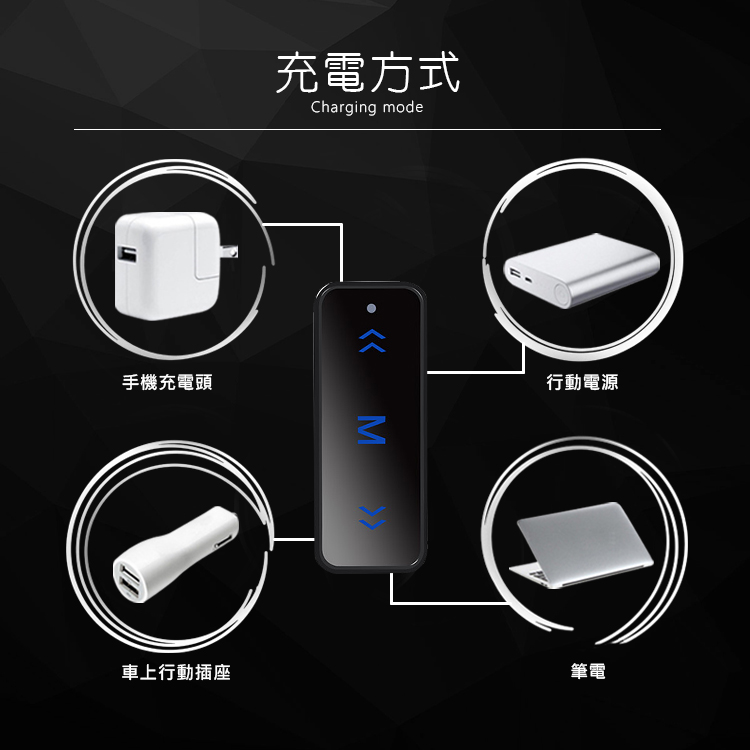 【HANLIN】迷你無線電耳機式對講機(TLK1)