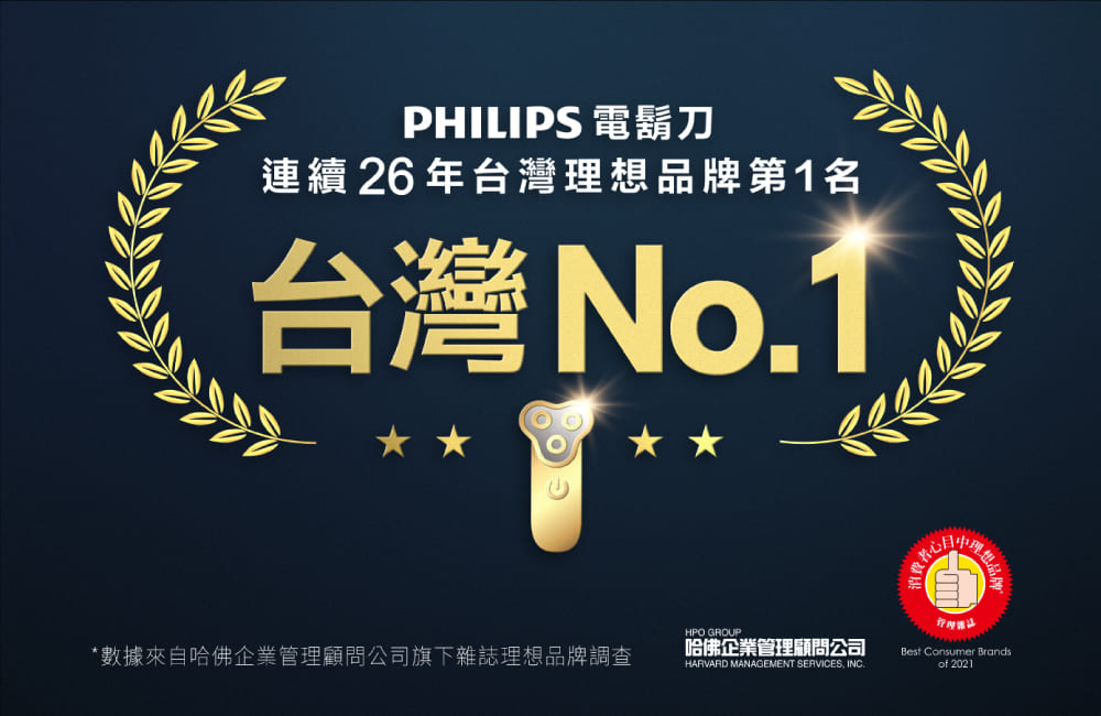 【Philips 飛利浦】電競系列三刀頭電動刮鬍刀 S1115
