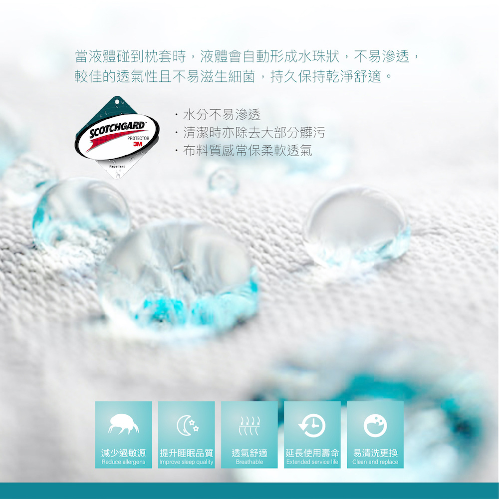 【BEST】台灣製造蓬鬆機能獨立筒枕頭 高低可調式天絲枕 贈3M抗菌枕套