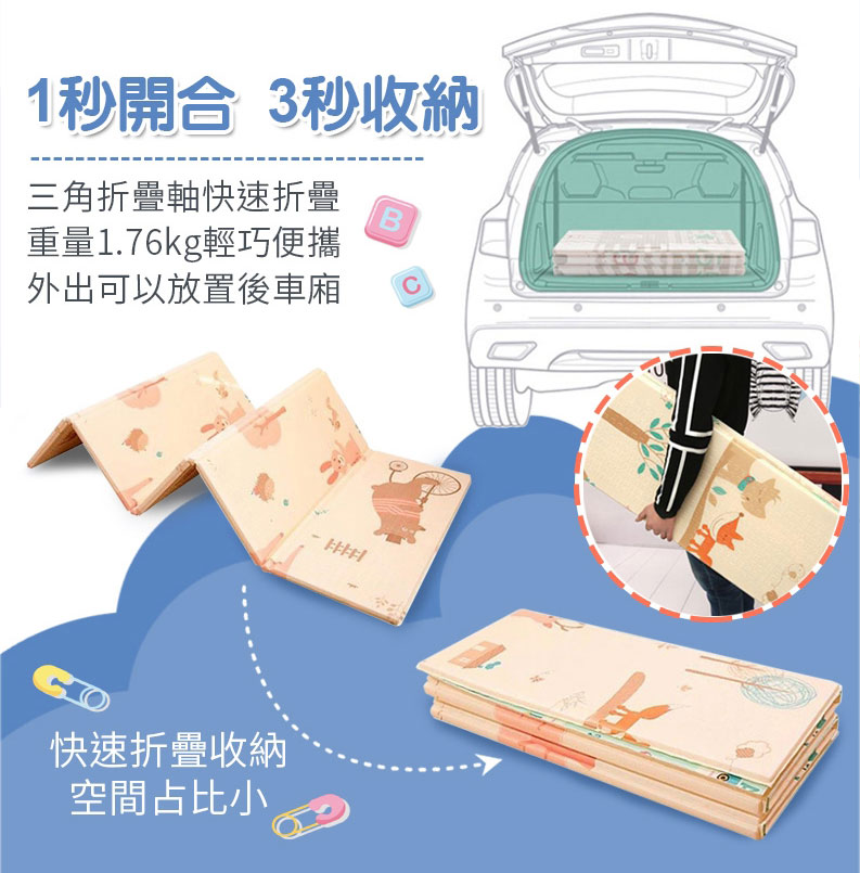 寶寶折疊加厚爬行地墊 兒童用地墊 加厚地點