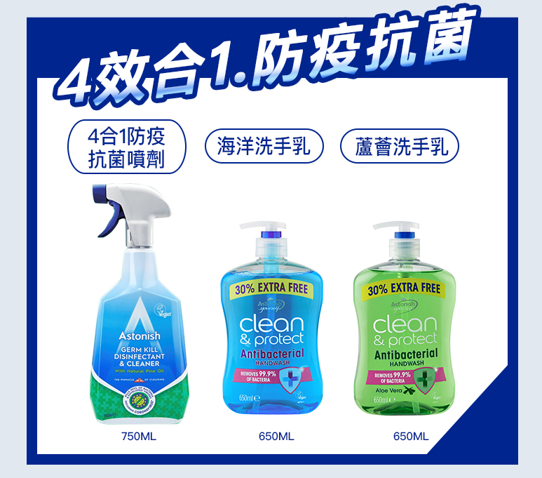 【Astonish】英國潔瞬效除黴抗菌去污清潔劑箱購組(750ml