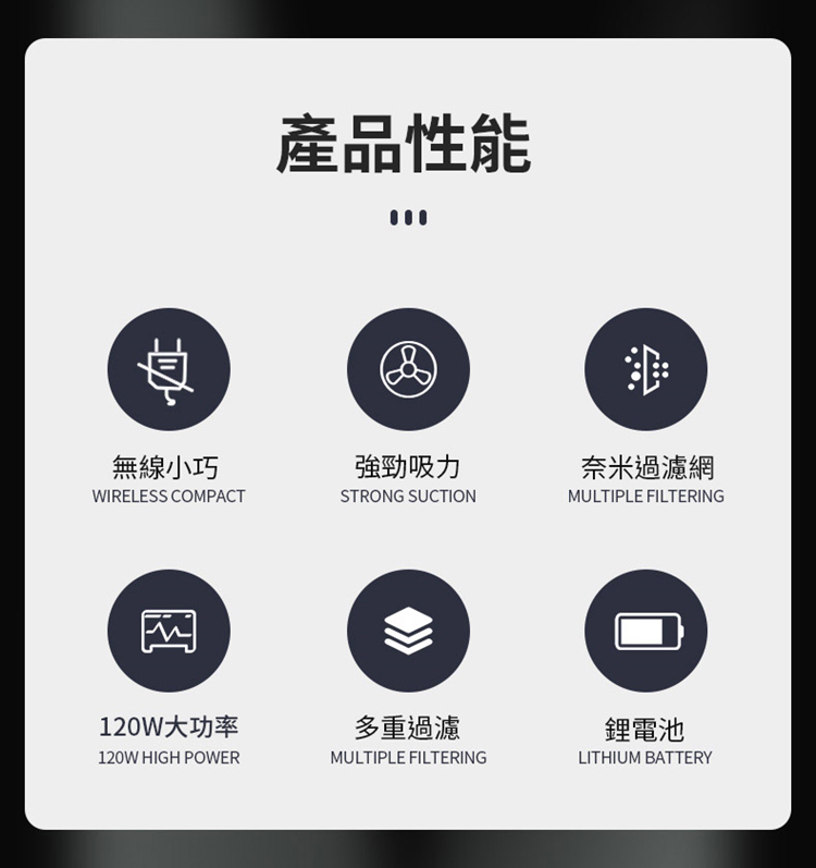 大功率乾濕兩用吸塵器 車載吸塵器 無線充電吸塵器 迷妳手持式吸塵器 汽車家用