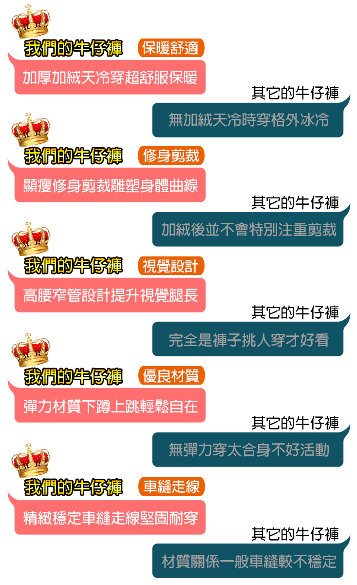 彈力加絨保暖顯瘦牛仔褲