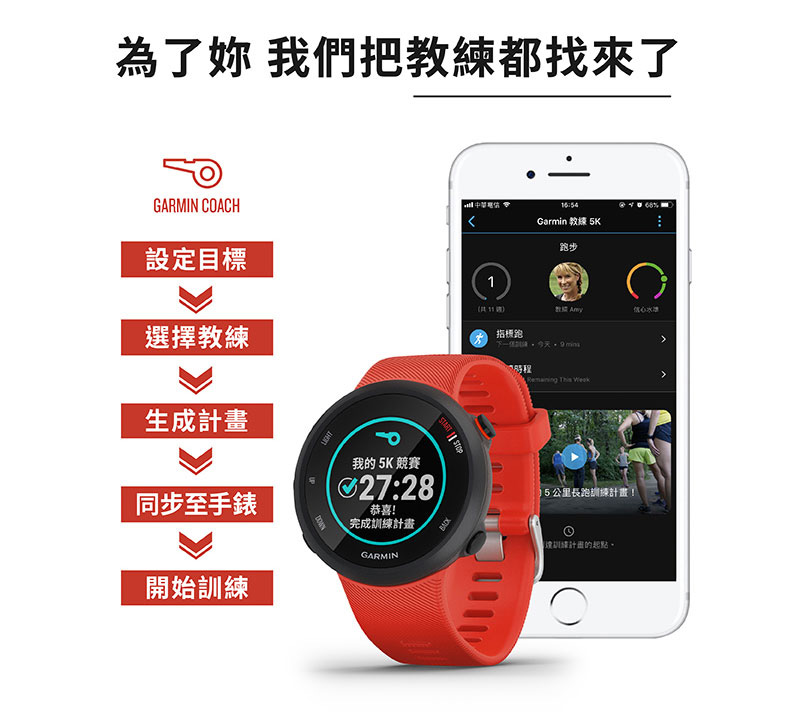 Garmin Forerunner 45