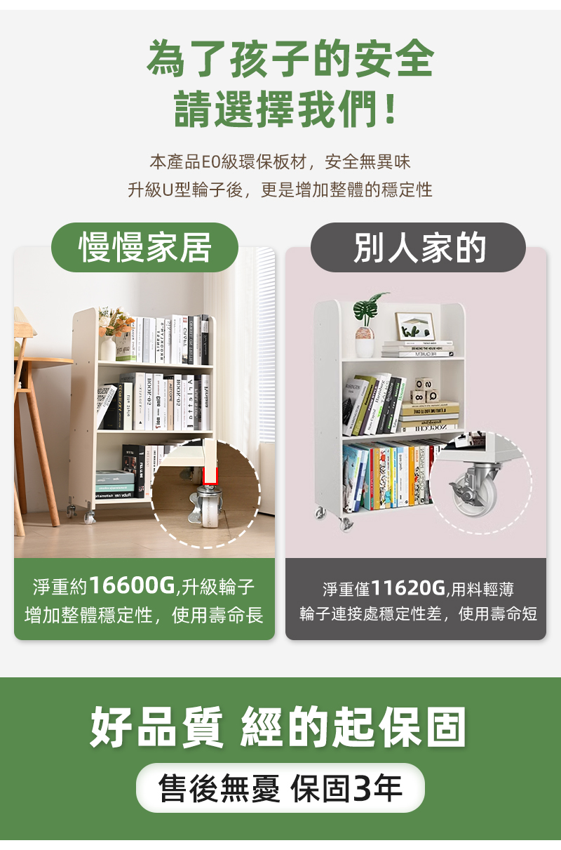 SGS認證創意雙面可移動兒童書櫃